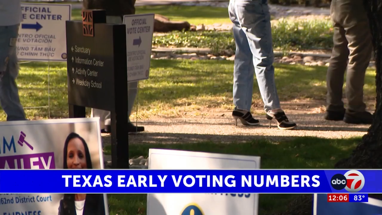 First day of Texas early voting for the 2024 election breaks turnout