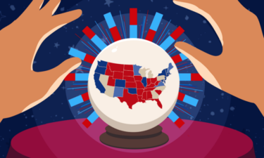 Election analysis: The state of the race in 5 charts