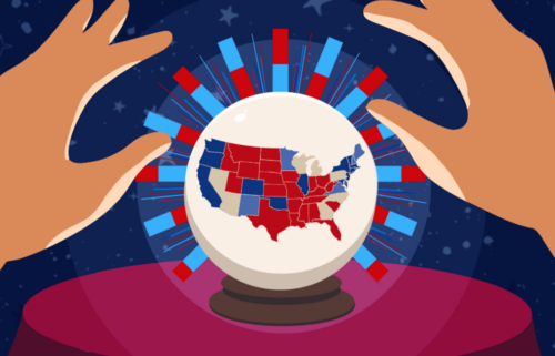 Election analysis: The state of the race in 5 charts