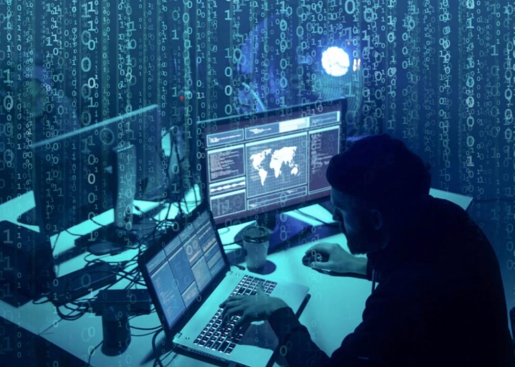 How cybercrime losses in Texas compare