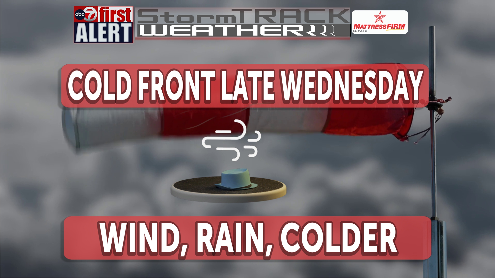 ABC-7 First Alert - Colder air, winds and rain chances on the way. - KVIA