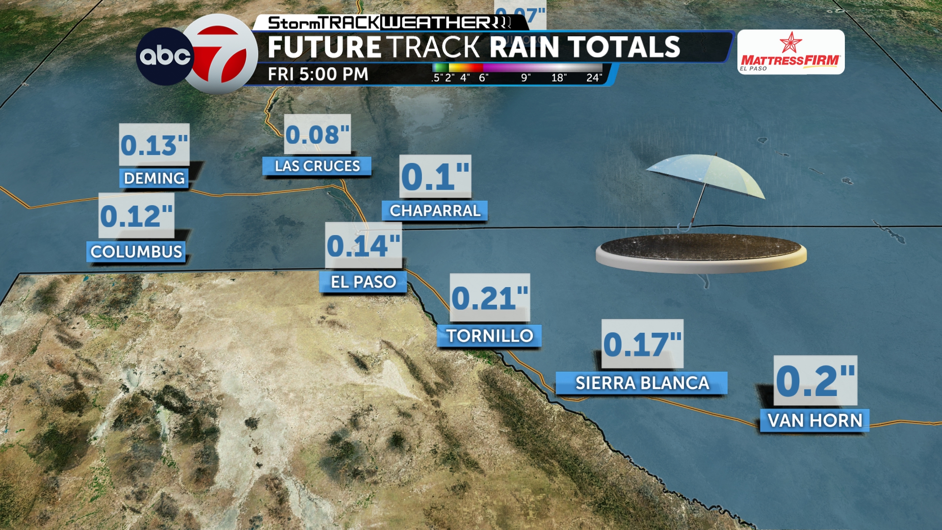 Rain Chances Increase Temps Cool Down Kvia