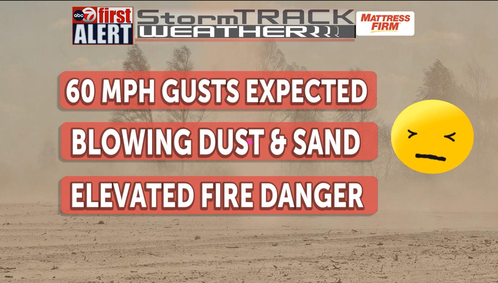ABC-7 First Alert: Expect 60 MPH winds, dusty conditions, fire danger ...