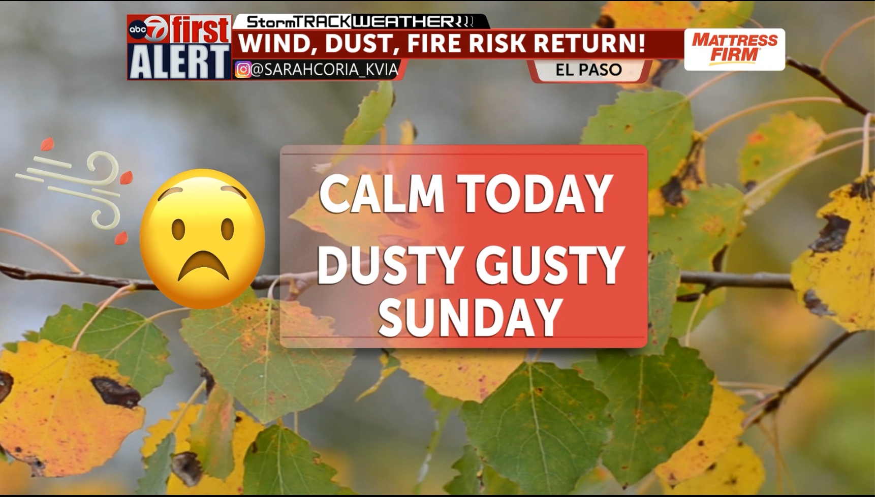 ABC-7 First Alert: Warm & quiet today, 55 MPH winds and dust to return ...