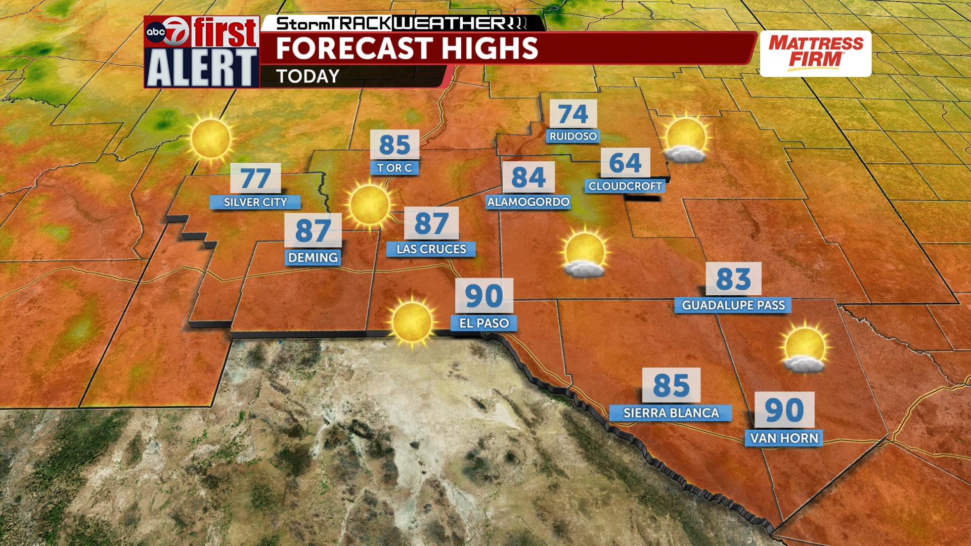Breezy weekend ahead, wind and dust returning to the southwest - KVIA