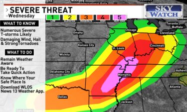 A severe threat for thunderstorms