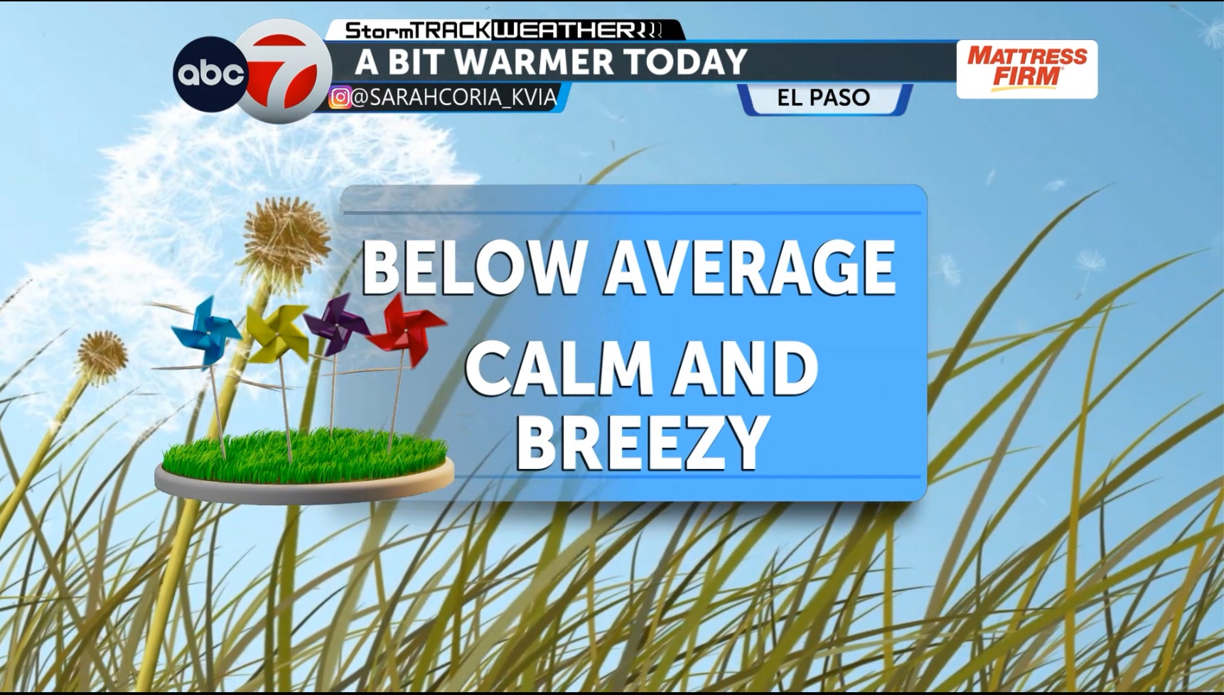 ABC-7 StormTrack Weather: Below average temps, calm conditions - KVIA