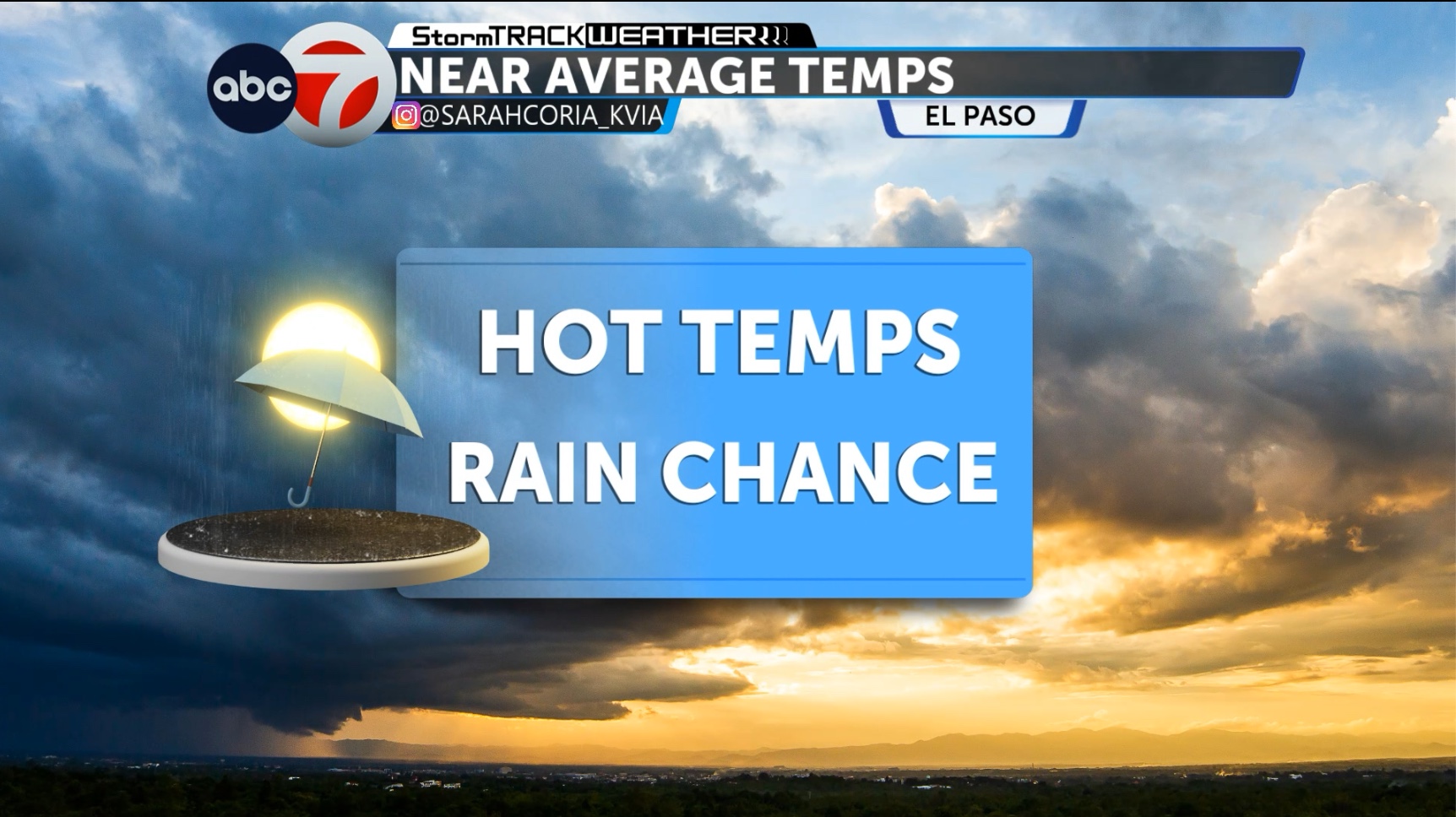 ABC-7 StormTrack Weather: Rain chances increase this week - KVIA