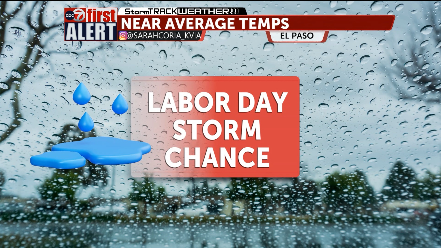 ABC-7 First Alert: Strong rain chances for your Labor Day weekend - KVIA