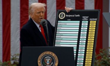 President Donald Trump unveils tariffs in April 2025 at the White House.