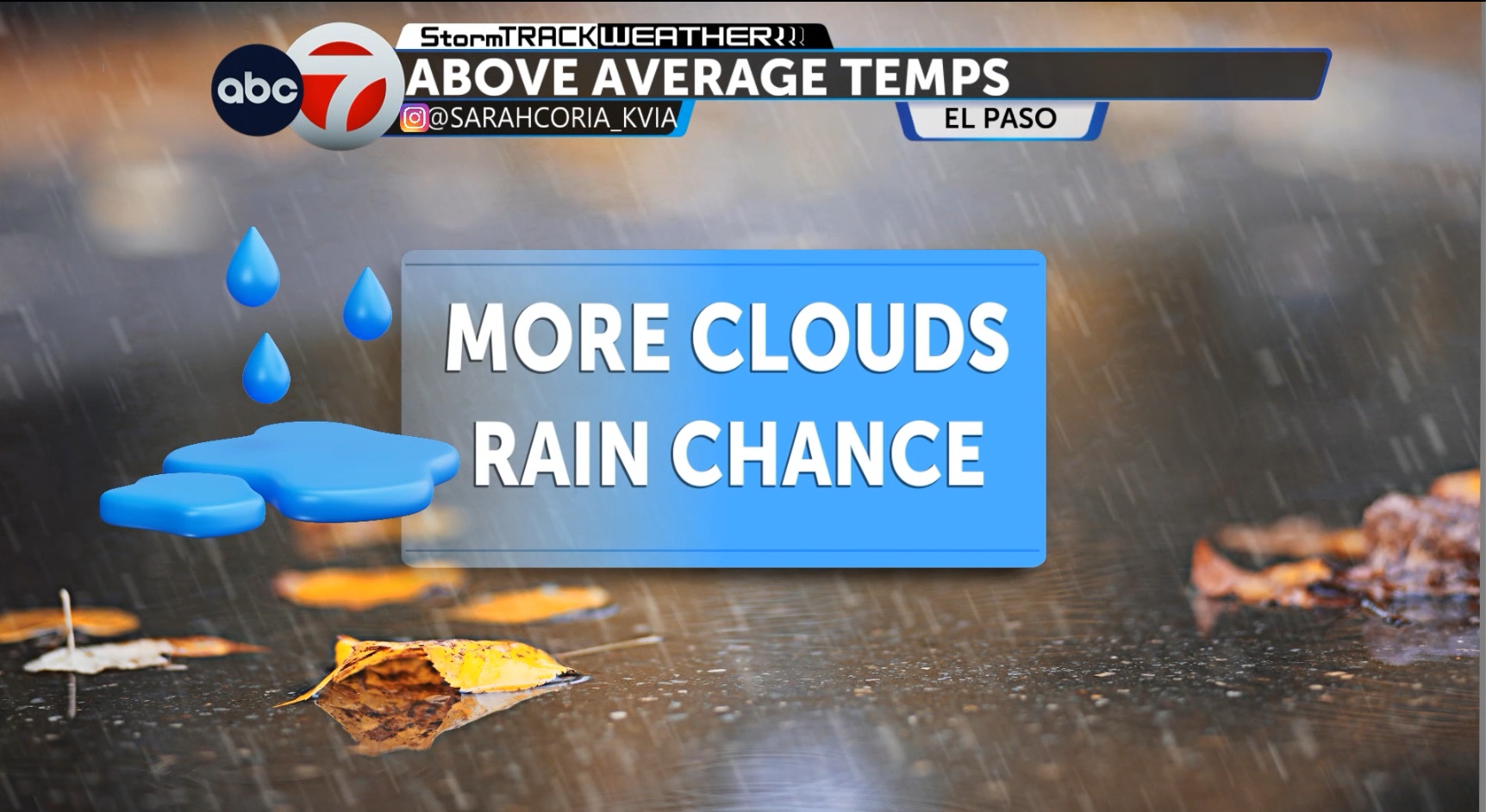 ABC-7 StormTrack Weather: Light rain chances return