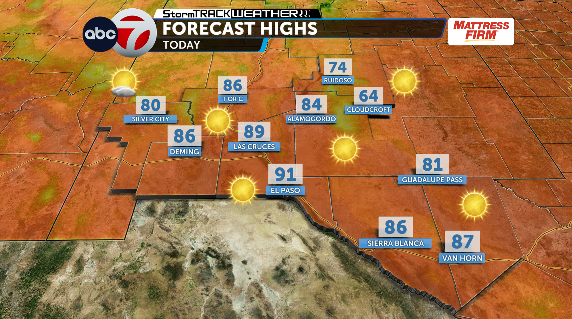 Quiet and warm weather ahead with a breezy weekend