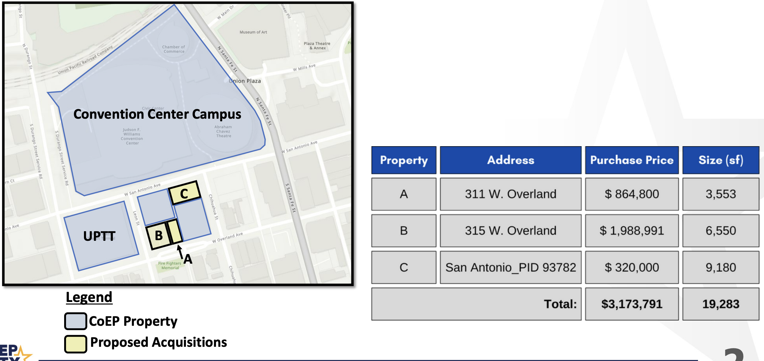 El Paso City Council approved the purchased of properties A, B and C, south of the current convention center property.