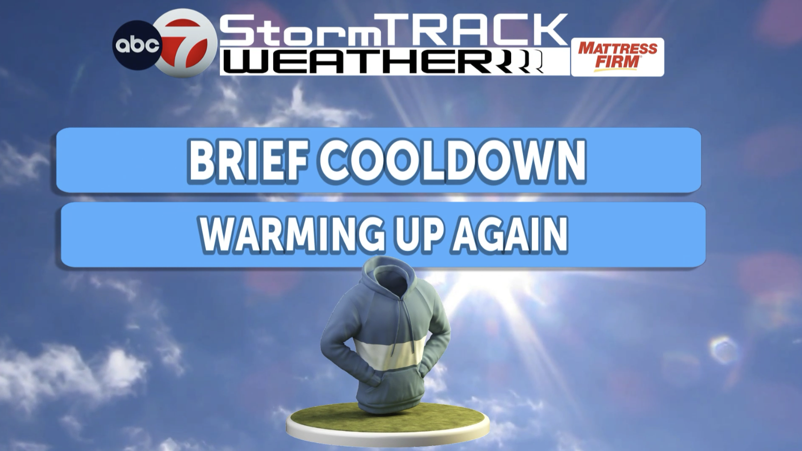 ABC-7 StormTrack Weather: Brief cooldown Monday night, warming up midweek