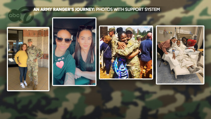 AN ARMY RANGERS JOURNEY - PHOTOS WITH SUPPORT SYSTEM