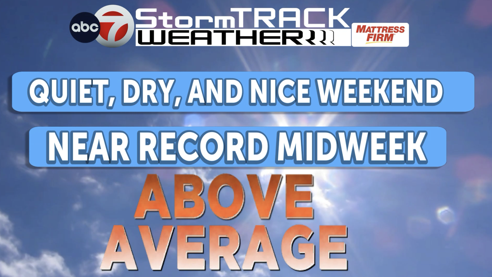 ABC-7 StormTrack Weather: Quiet, nice, and breezy this weekend; near record-highs midweek in the Borderland