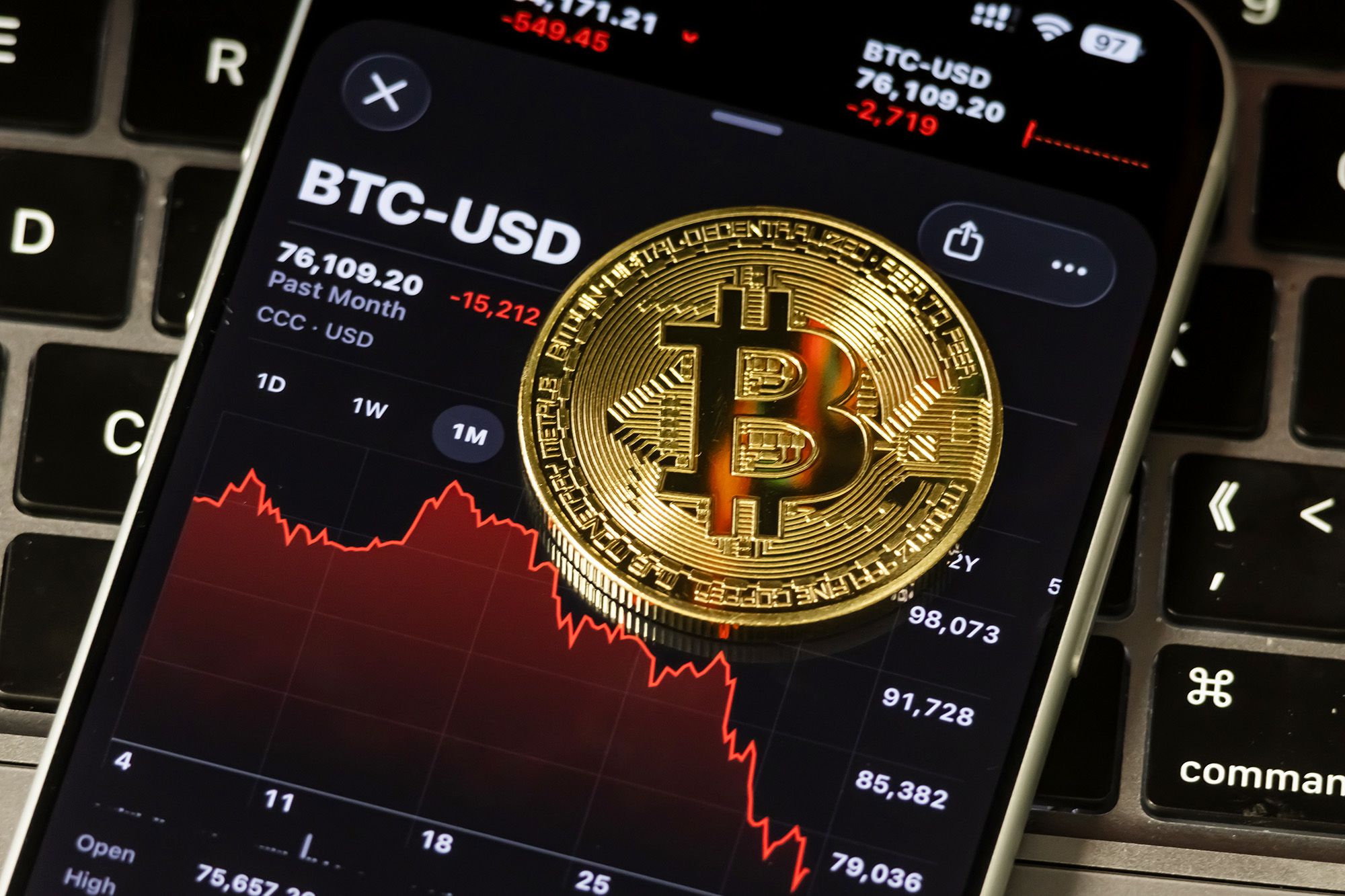 <i>Cheng Xin/Getty Images via CNN Newsource</i><br/>Bitcoin has tumbled 44% from its peak last fall.