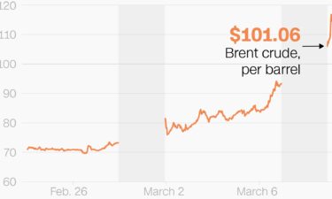 Oil prices have surged this ﻿week