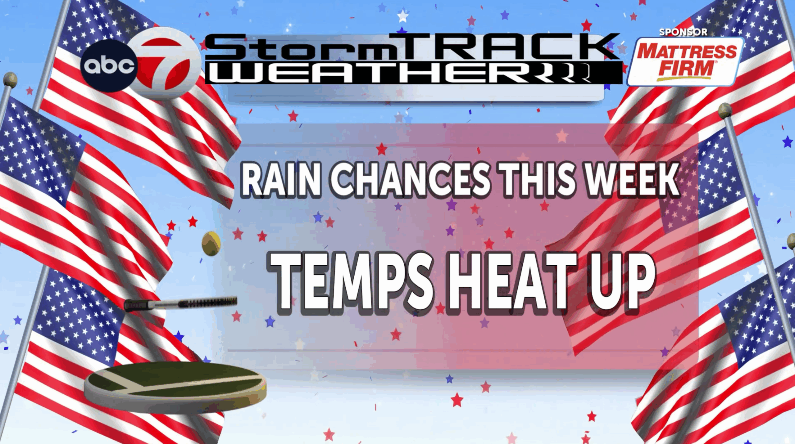Tracking a hot Fourth of July