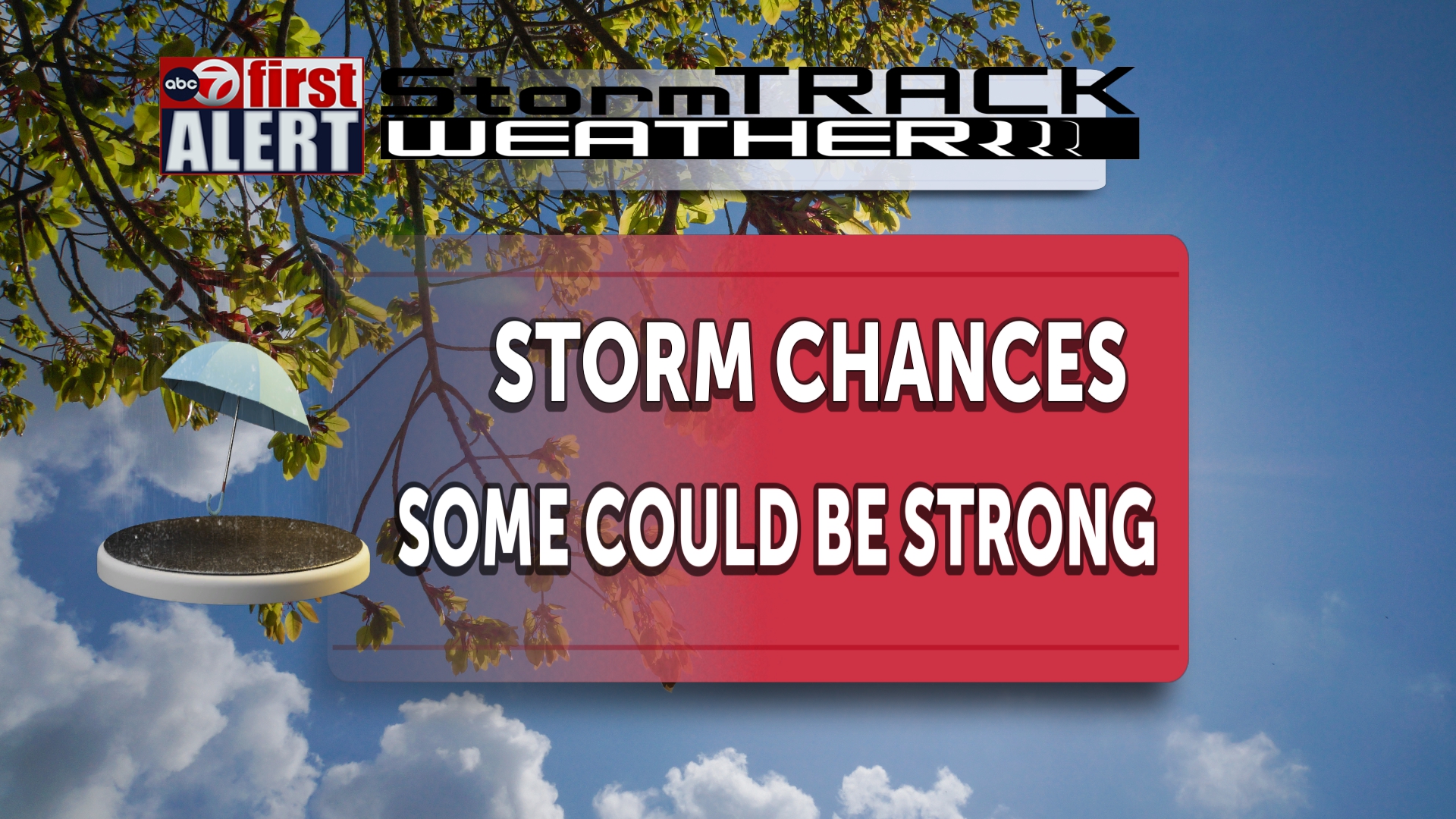 ABC-7 Storm Track Weather - Chance for storms over the weekend. Temps ...