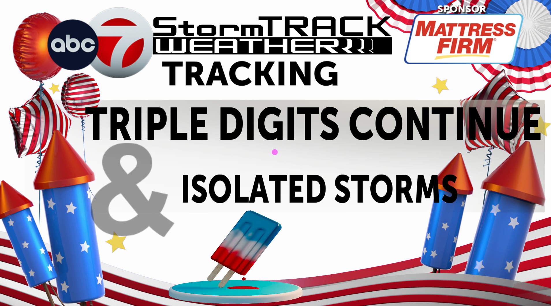 ABC-7 StormTrack Weather: Hot July 4th Weekend with slight storm ...