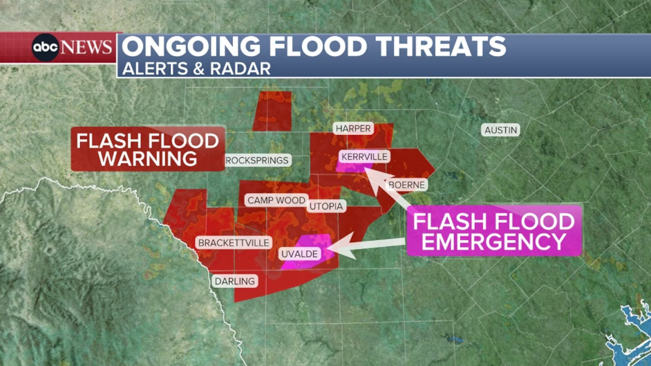 This ABC News graphic shows flood warnings in Texas as of July 16, 2026.