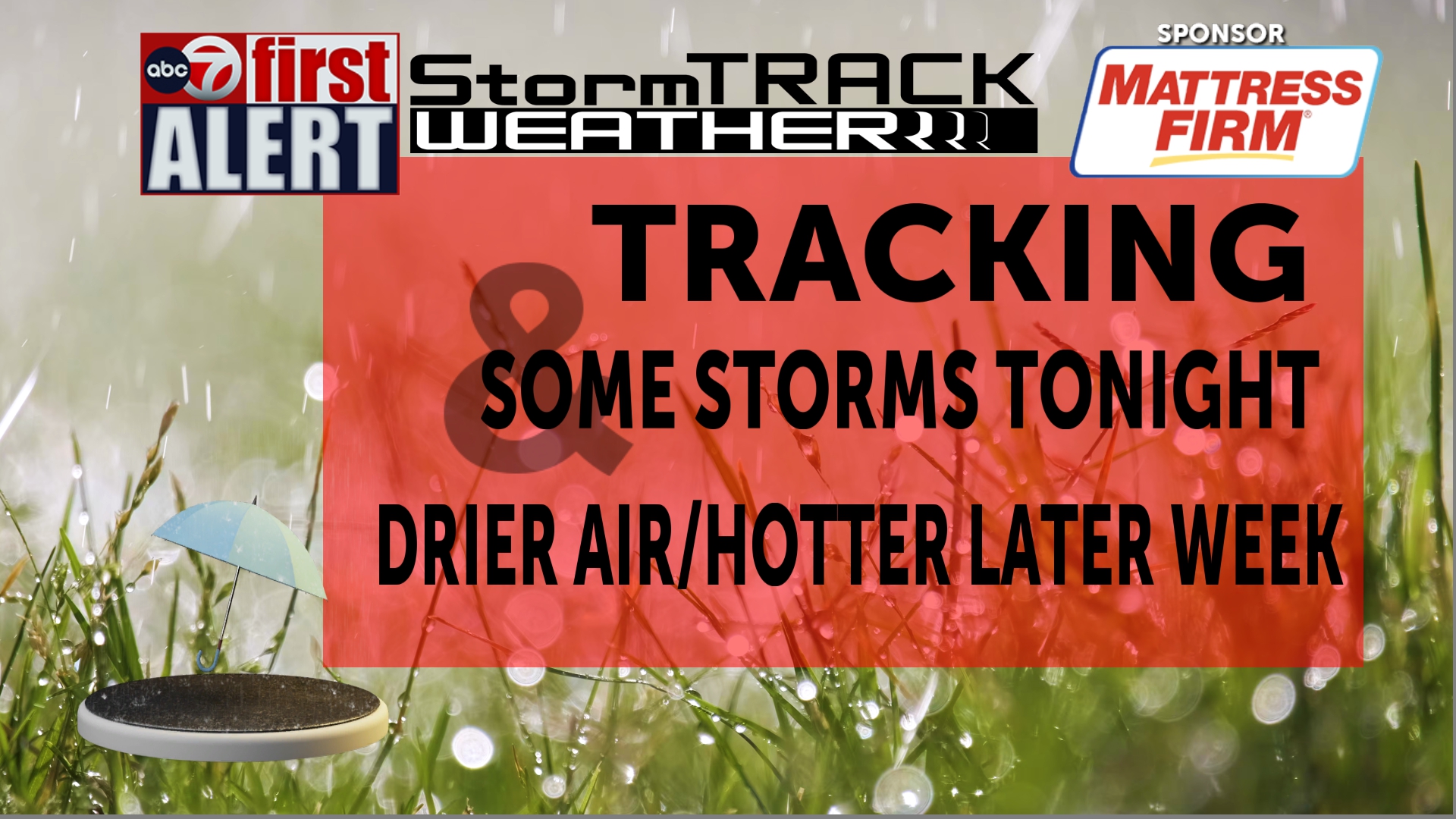 ABC-7 First Alert – Scattered storms tonight and again tomorrow.