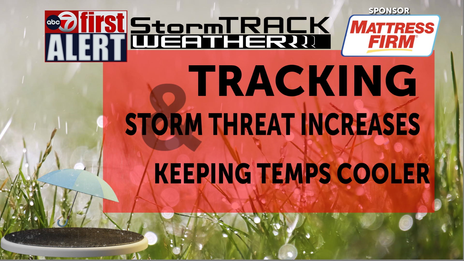 ABC-7 First Alert – Storm coverage expected to increase late Friday and weekend.