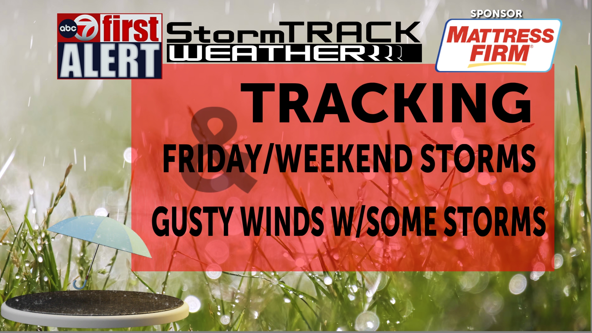 ABC-7 First Alert continues – Better storm chances later Friday and the weekend