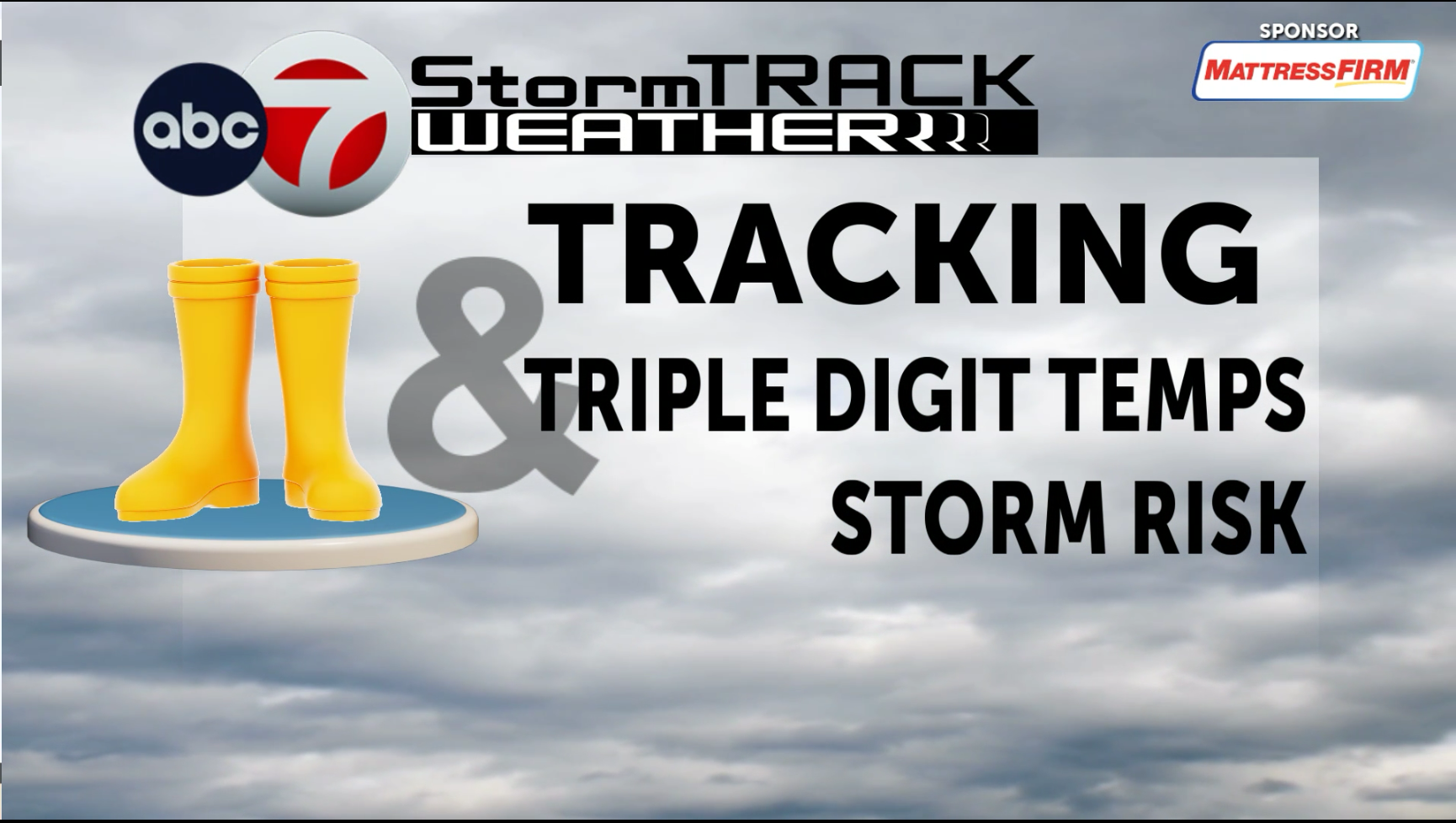 ABC-7 StormTrack Weather: Above average temps withe evening storm chance