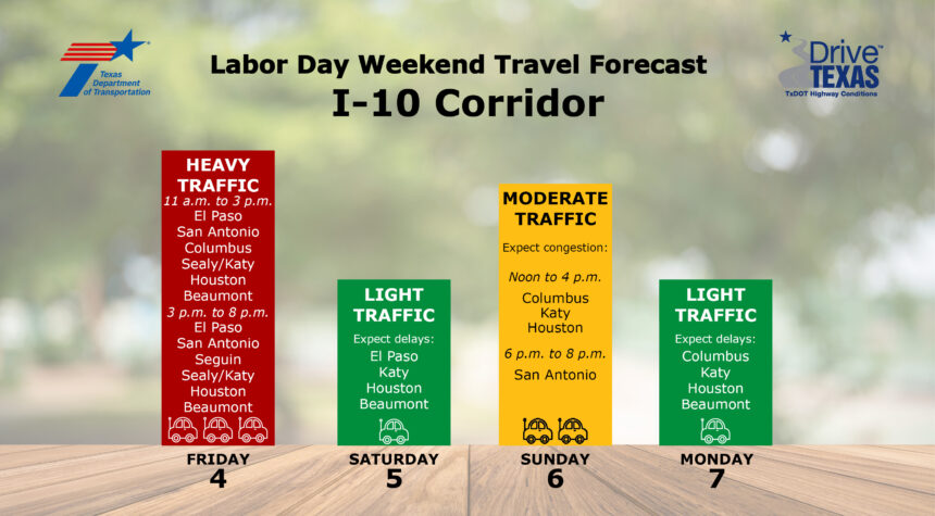 I-10 Labor Day 26