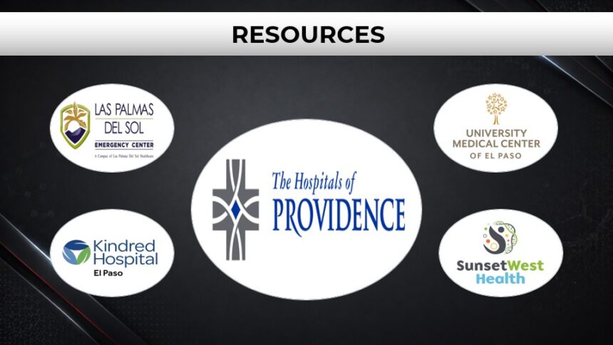Slide7