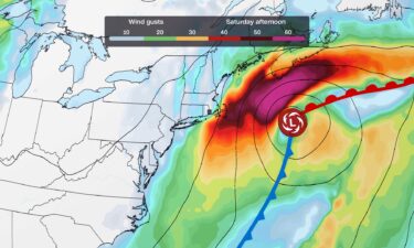 A forecast model