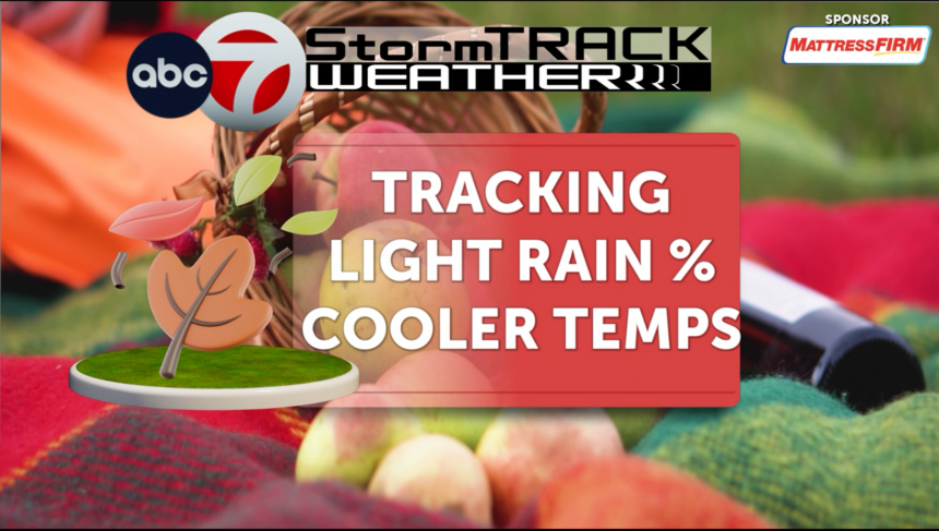 ABC-7 StormTrack Weather: Rain chances weaken - KVIA